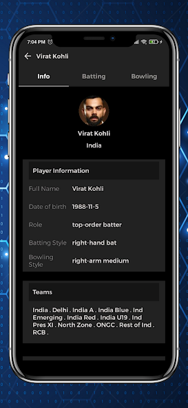 Cricket Junoon Player Profile