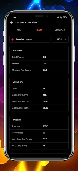 HNC Football Player Details