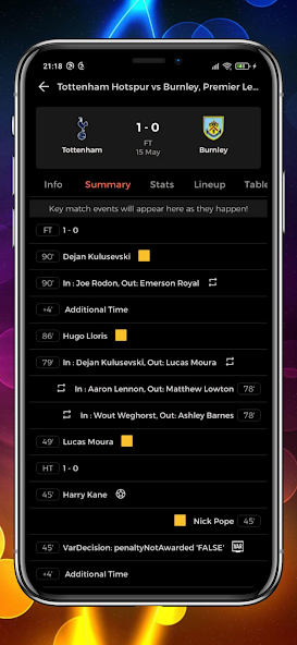 HNC Football Match Summary